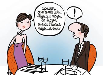 Petit Manuel De Coaching Amoureux