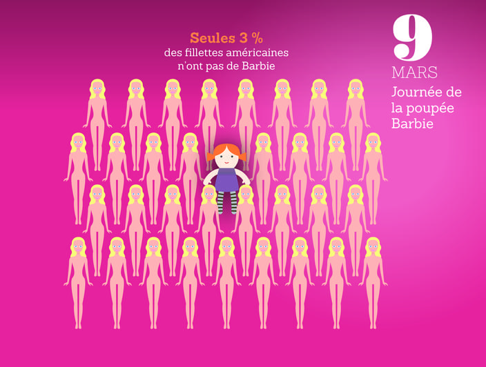 Chaque Jour C Est La Journee De Quelque Chose Madame Figaro