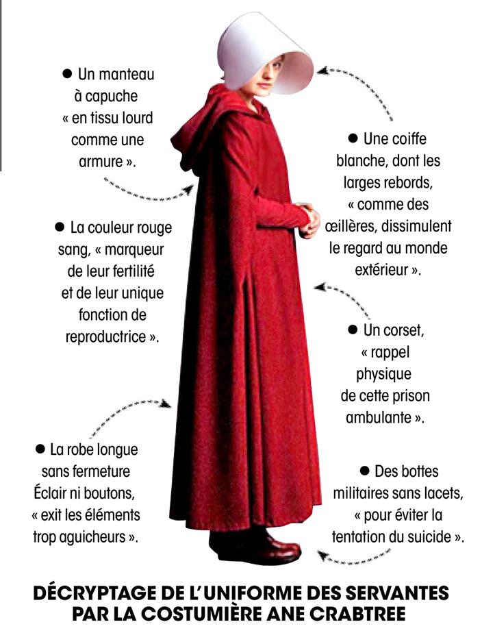 Résumé Saison 1 La Servante écarlate Les Servantes ?Carlates Saison 1 - atthick