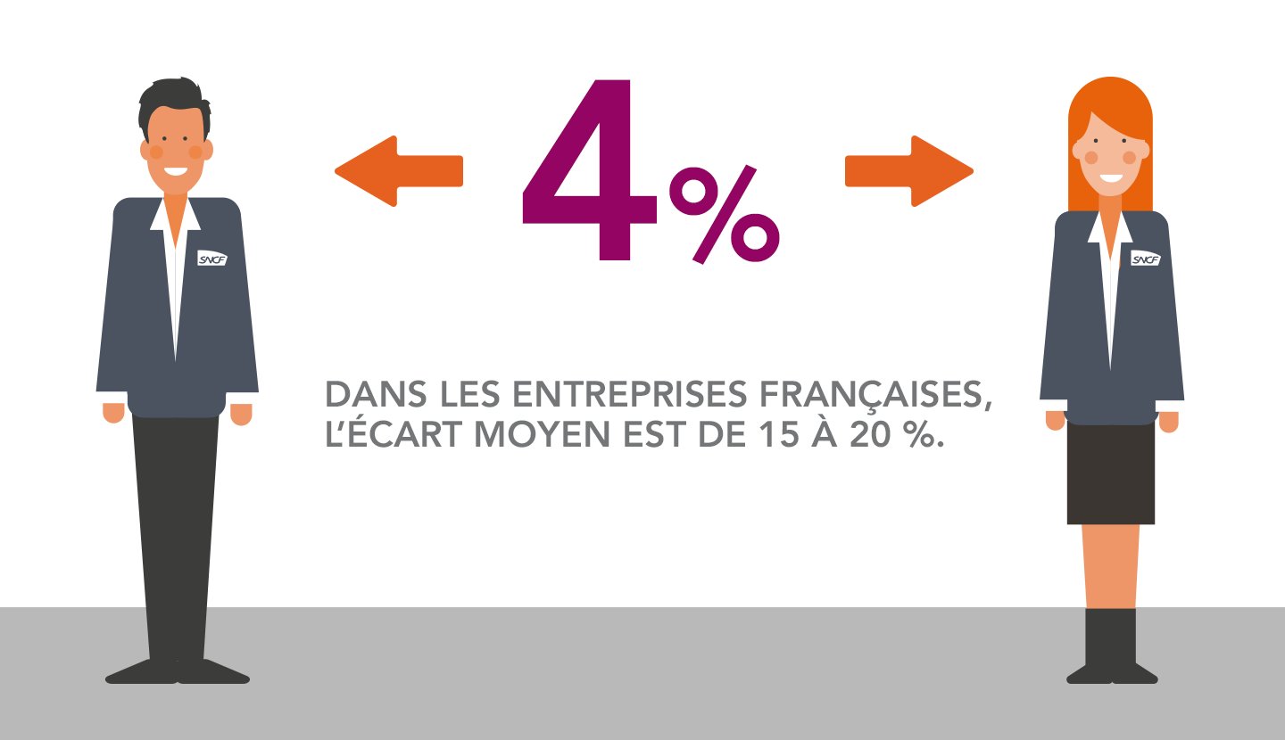 campagne-sncf.jpg