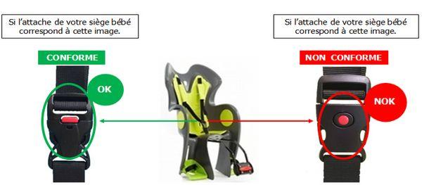 B Twin Rappelle Des Sieges De Velo Pour Bebe Defectueux