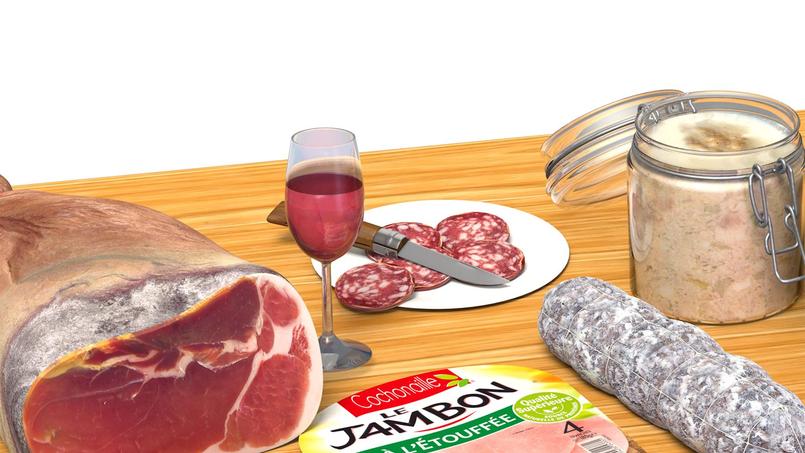 Charcuterie Moderez Votre Consommation