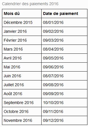 Le Calendrier Des Paiements Des Pensions De Retraite En 2016