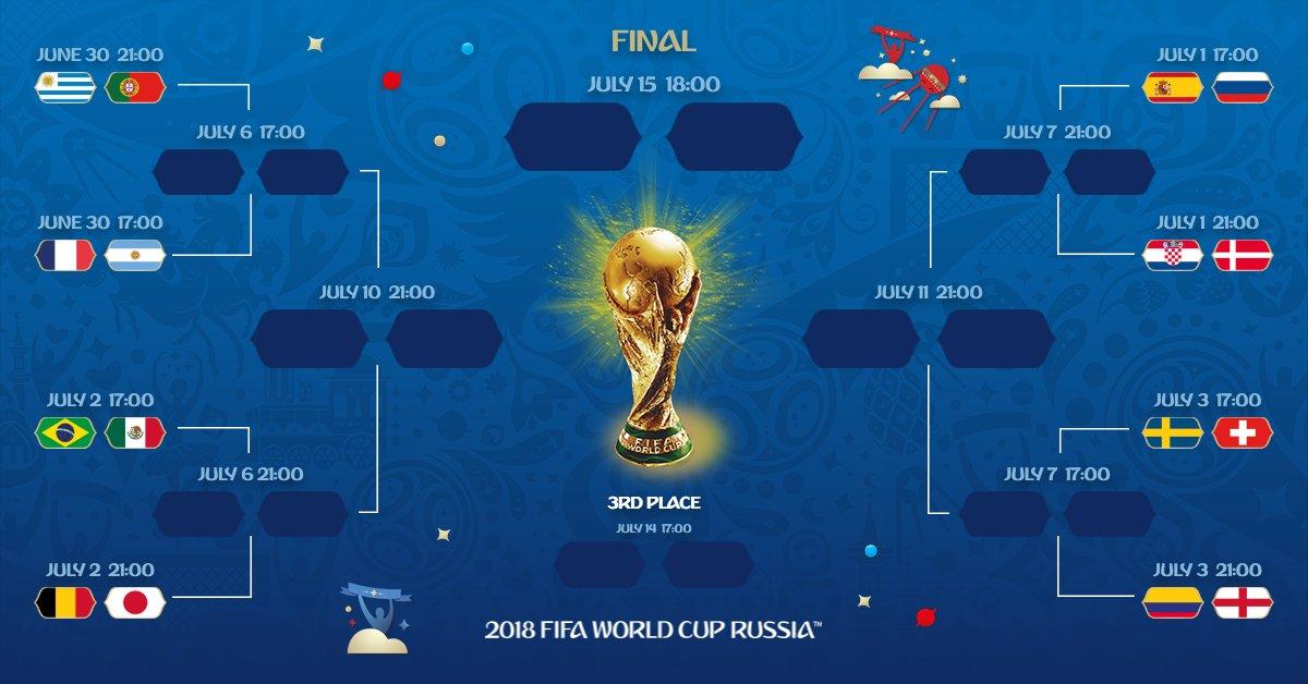 Coupe du monde 2018 : combien vont toucher les Bleus après leur performance  ? - Challenges