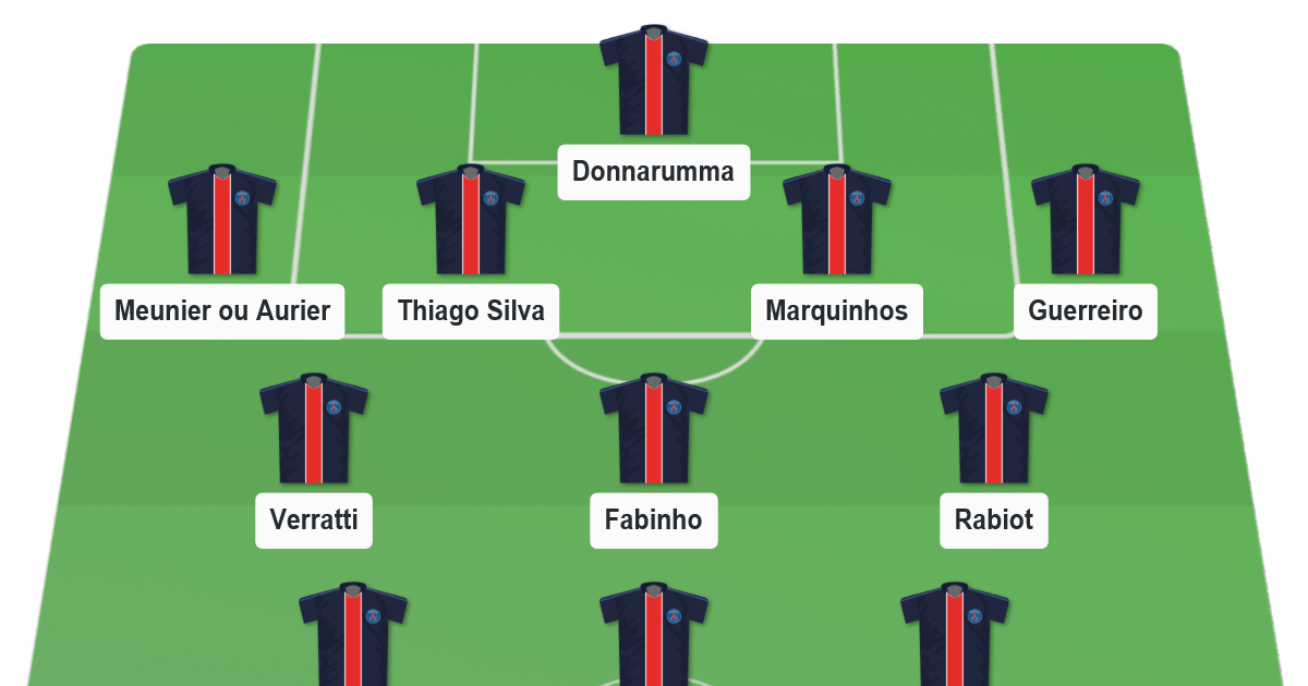 Mbappé, Guerreiro, Donnarumma : l'équipe rêvée du PSG pour la prochaine  saison