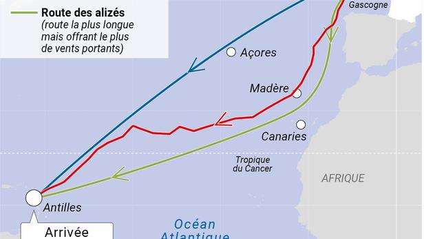 Route du rhum : parcours et options-Route du Rhum-Voile