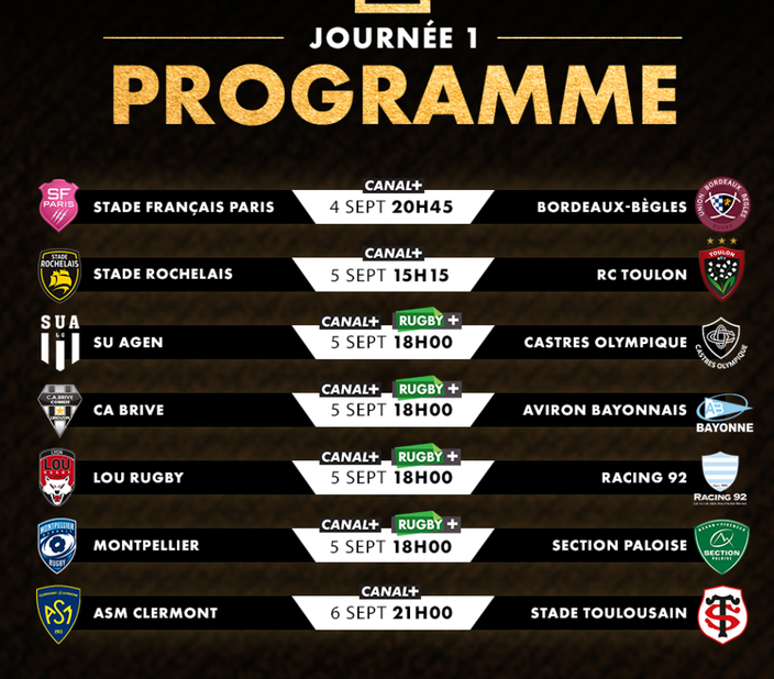 Calendrier Top 14 2022 2023 Castres Olympique