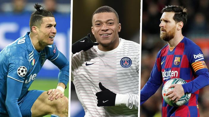 qui sont les footballeurs les mieux payes au monde