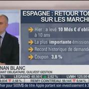 Frédéric Rollin VS Ronan Blanc: Pourquoi les marchés européens sont-ils sous tension ?, dans Intégrale Placements –