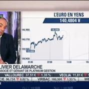 Olivier Delamarche VS Pascale Auclair: Inquiétudes sur les marchés, dans Intégrale Placements – 1/2