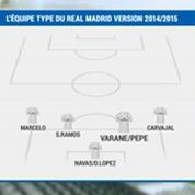 Mercato Show / l'équipe en or du Real Madrid pour la saison 20