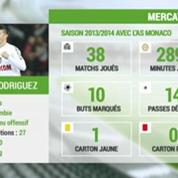 Mercato Show / La fiche transfert de James Rodriguez au Real Madrid