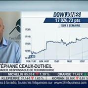 Bilan Hebdo: Le CAC 40 revient à l'équilibre, Philippe Béchade et Stéphane Ceaux-Dutheil, dans Intégrale Bourse