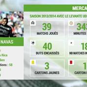 Mercato Show / La fiche transfert de Keylor Navas au Real Madrid