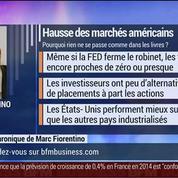 Marc Fiorentino: Wall Street enchaîne les records de hausse –