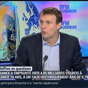 Jean-Charles Simon: Emission de dette: Pourquoi la France a-t-elle emprunté à un taux aussi bas ?